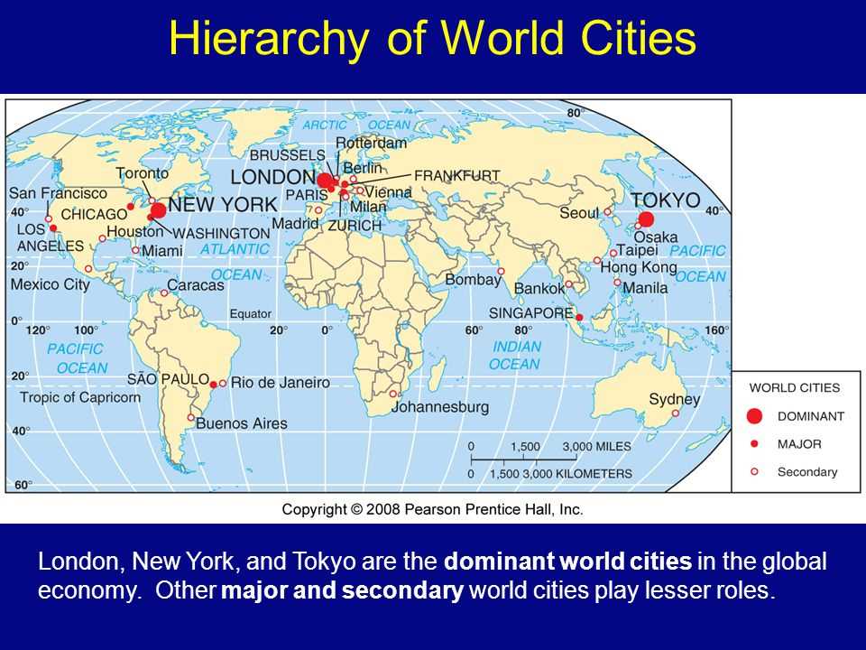 Main concepts covered in Ap Human Geography Chapter 2 Key Issue 3: