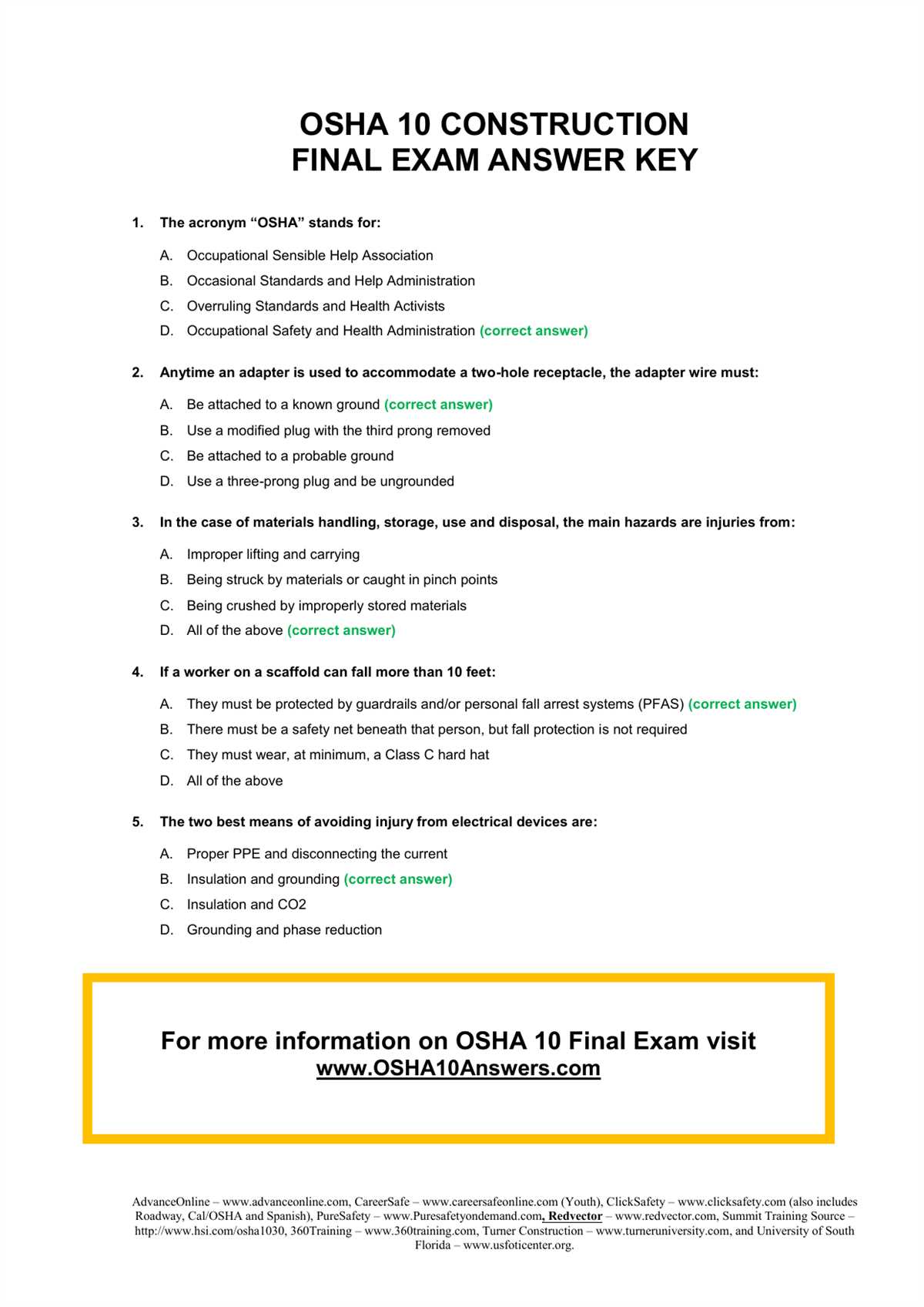 How to Prepare for the OSHA 10 Hour Construction Final Exam