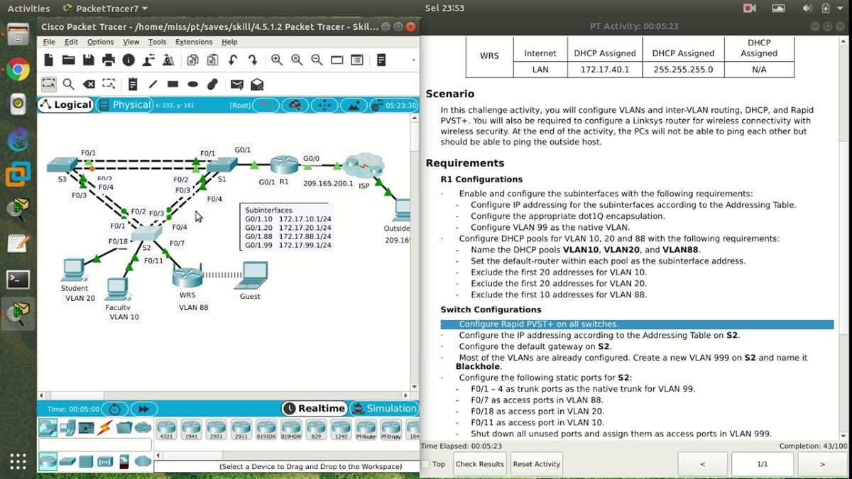 Common challenges faced when using 10.4.1.1 Packet Tracer