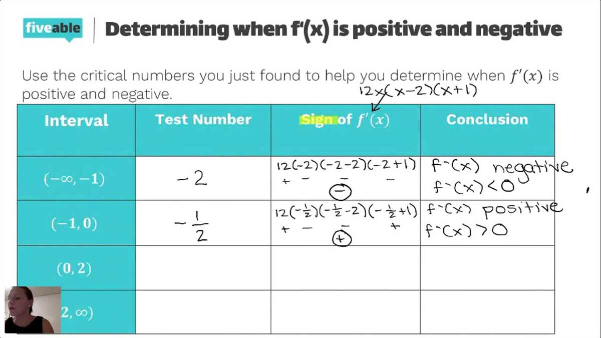 Analysis of Multiple Choice Questions from the 1985 AP Calculus BC Exam