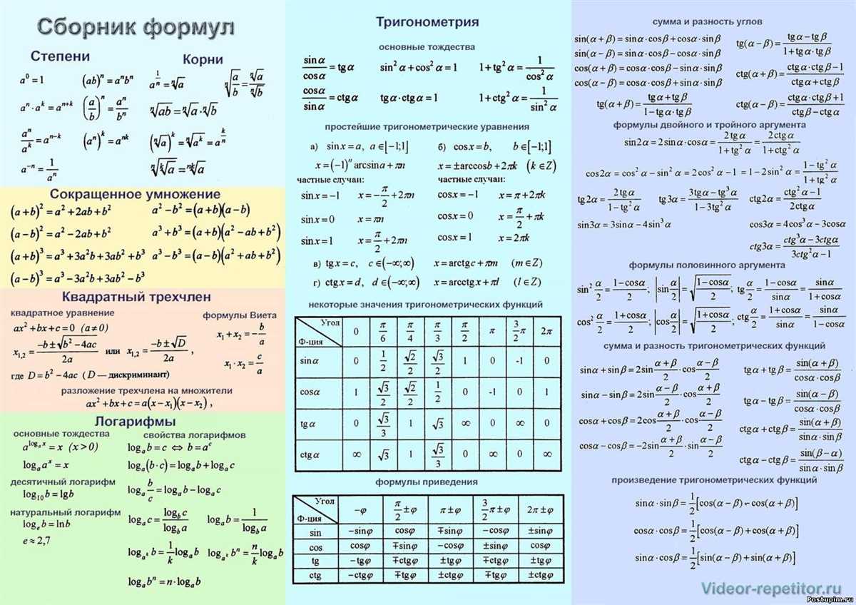 What is Algebra Connections Chapter 4 all about?