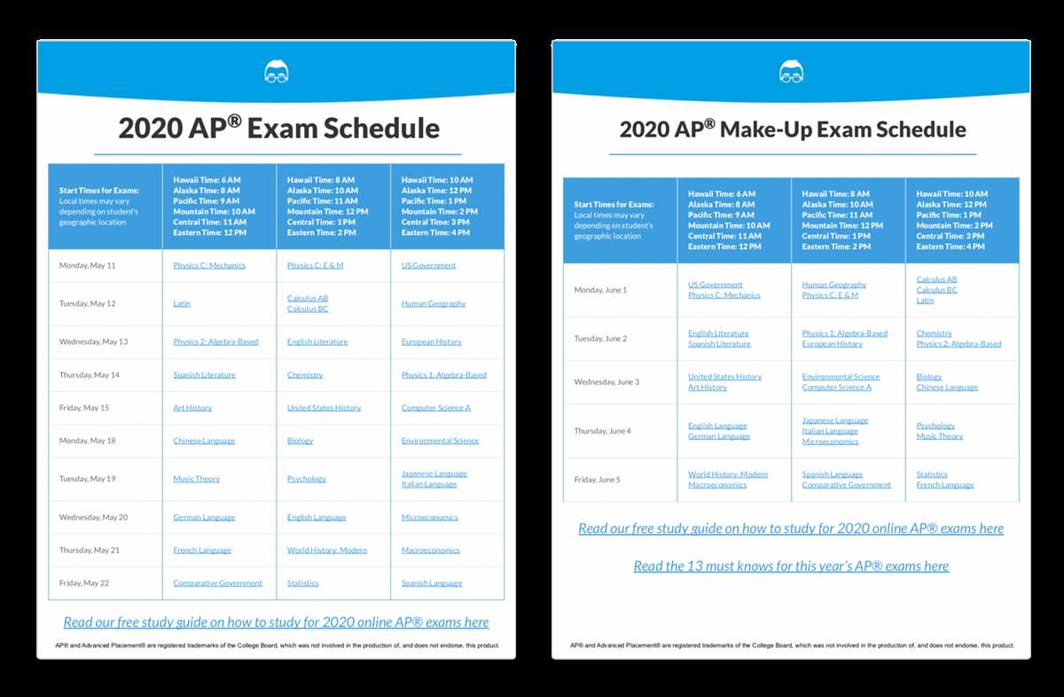 Resources for NCE Practice Exam Online Free
