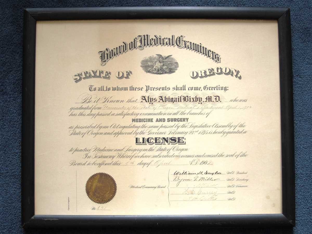 Texas State Board of Nursing Jurisprudence Exam