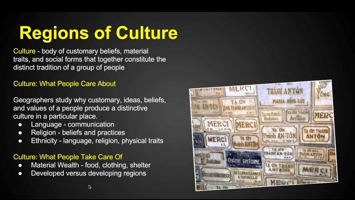 Understanding the Importance of Key Issues in AP Human Geography