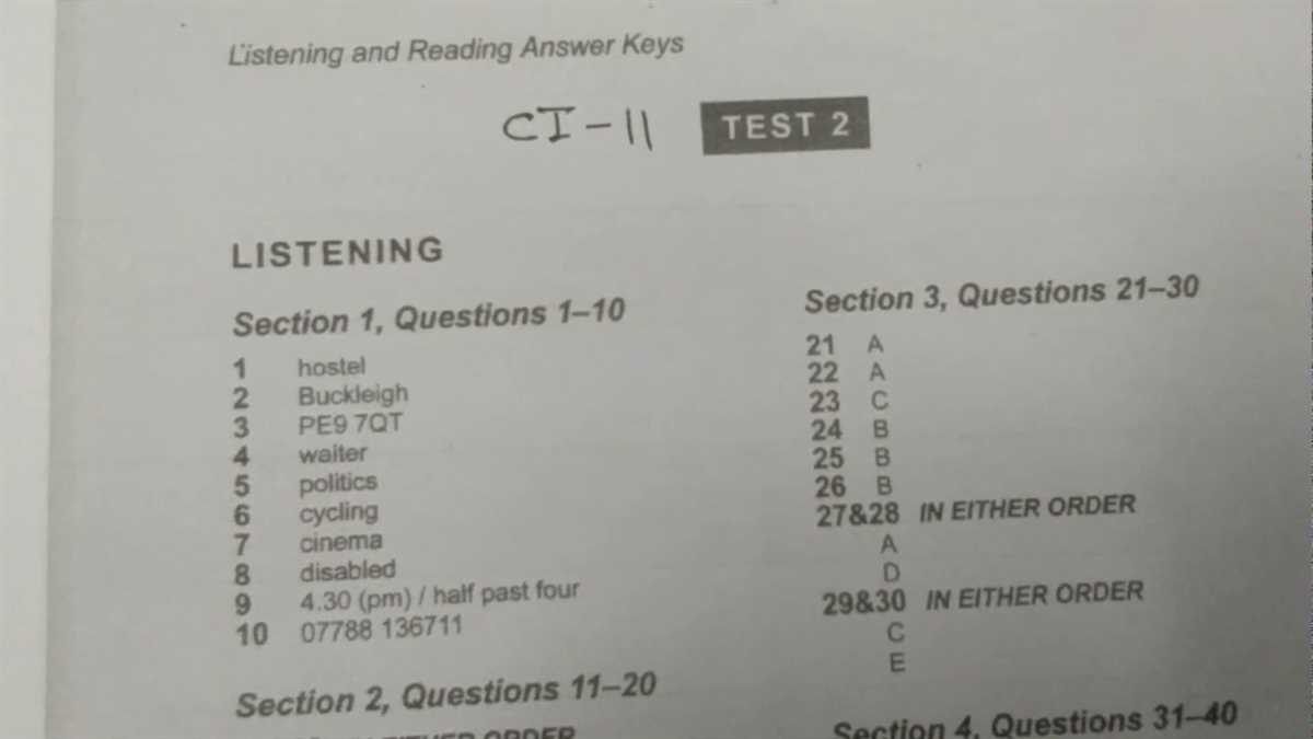 Why Is AP Statistics Chapter 11 Test Answer Key Essential?