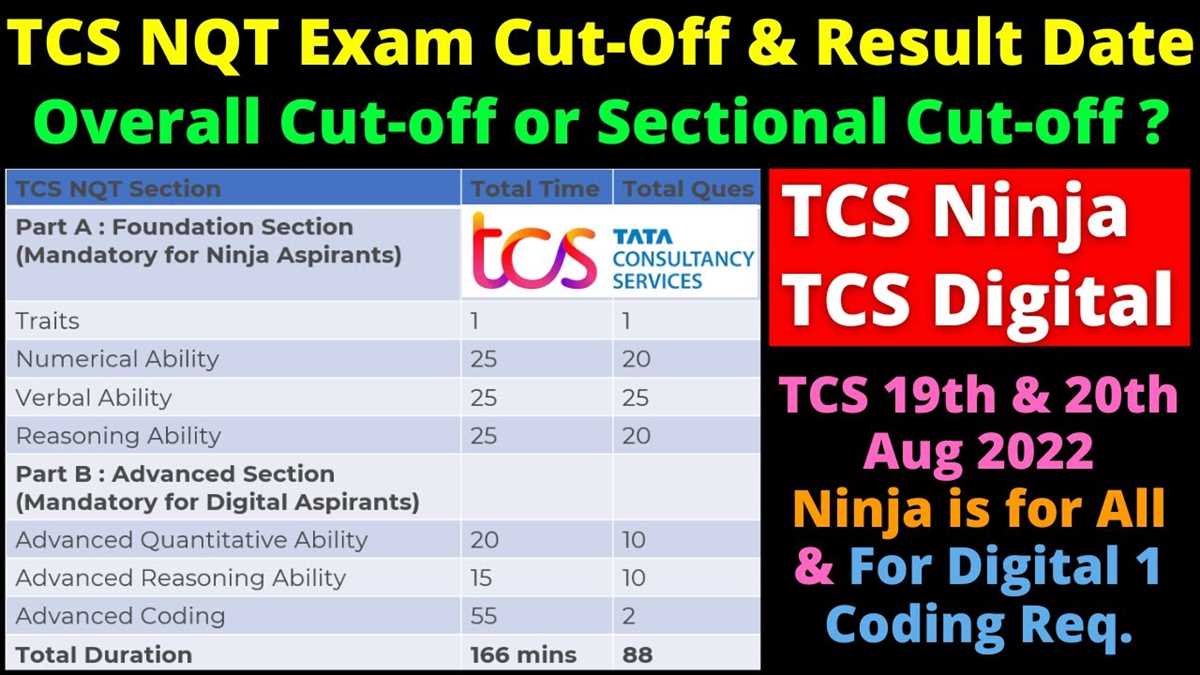 Steps to take if you did not pass the Tx bar exam