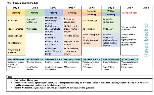 Rda Written Exam Study Guide