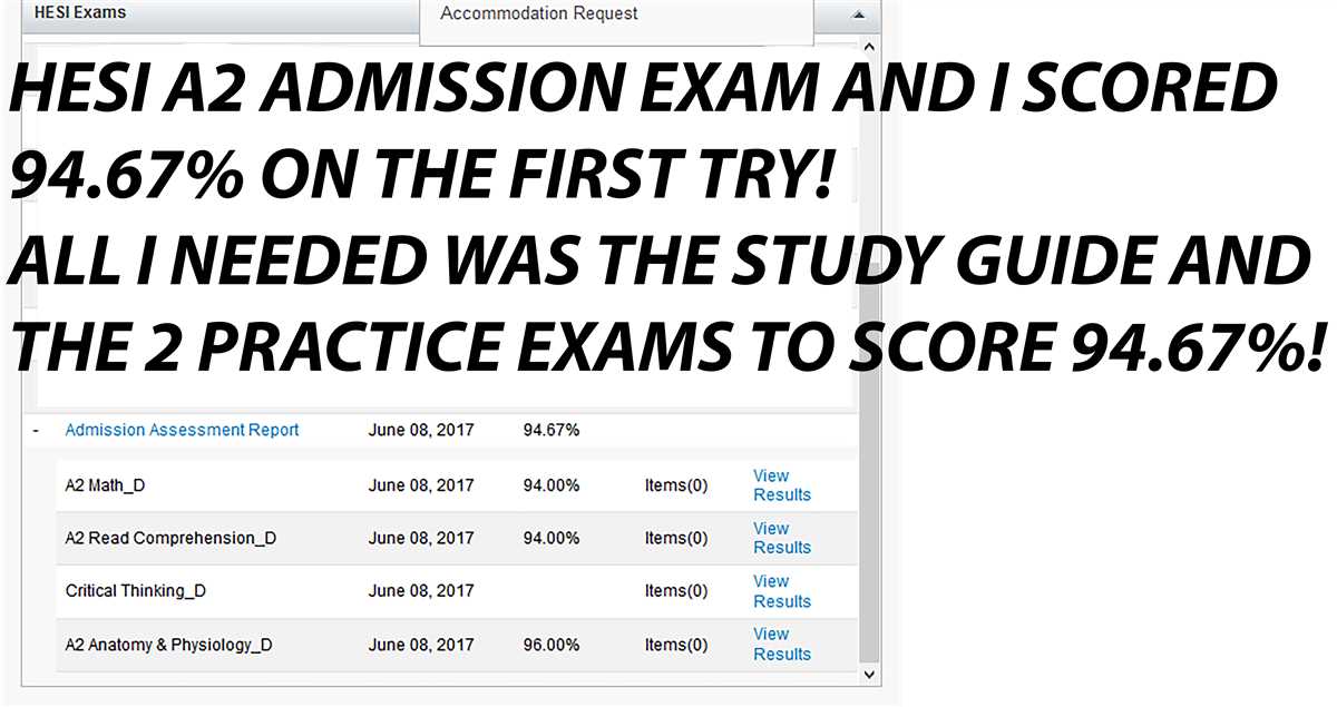 Key Subjects Covered on the Free Practice HESI Entrance Exam
