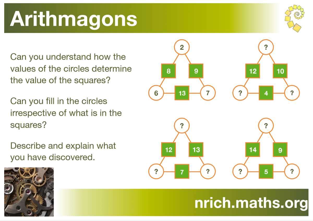 Understanding Quadratic Equations