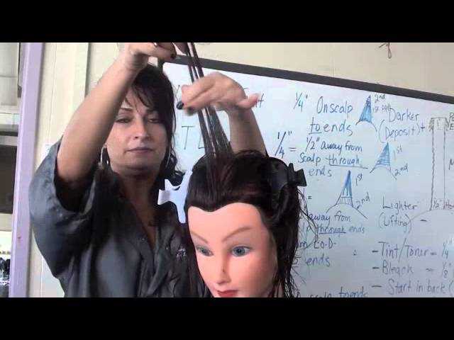 Understanding the NJ State Board of Cosmetology