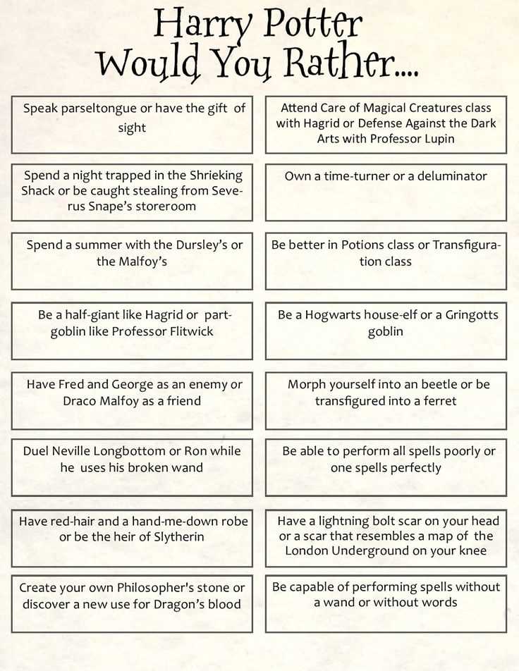 Question: What is the name of Harry Potter's best friend?