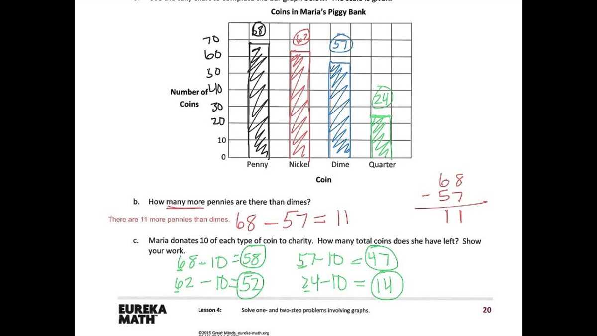 Big Ideas Math Accelerated Grade 7 Answer Key