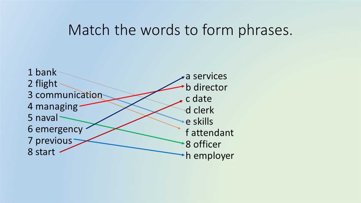 Best price traffic school answers