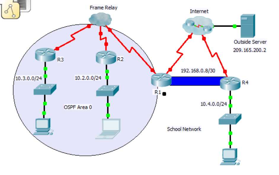 Configuring DHCP and IP Helper Addresses Answers