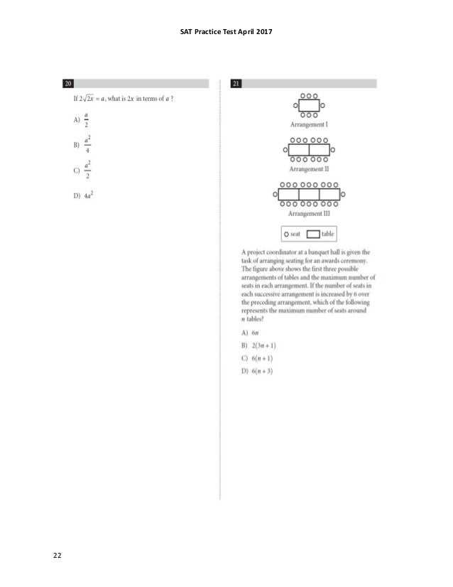 Unlocking the Answers: A Comprehensive Guide to SAT Practice Test 8 ...