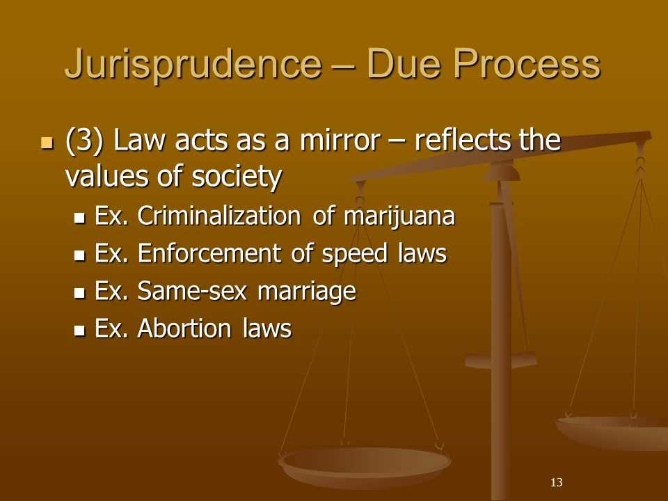 What is the Jurisprudence Exam?