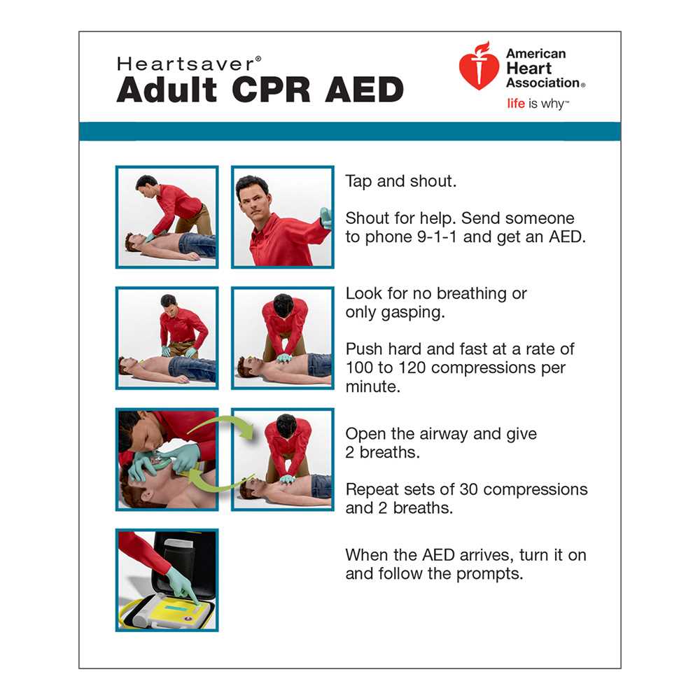 What are the steps to perform CPR?