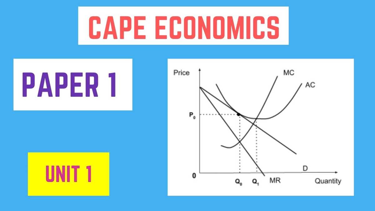 Discover the Correct Answers for the AP Macroeconomics Unit 1 Test Ap macroeconomics unit 1 test answers