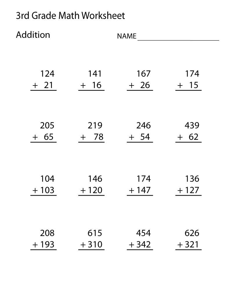 Where to Find Practice Exams and Study Materials