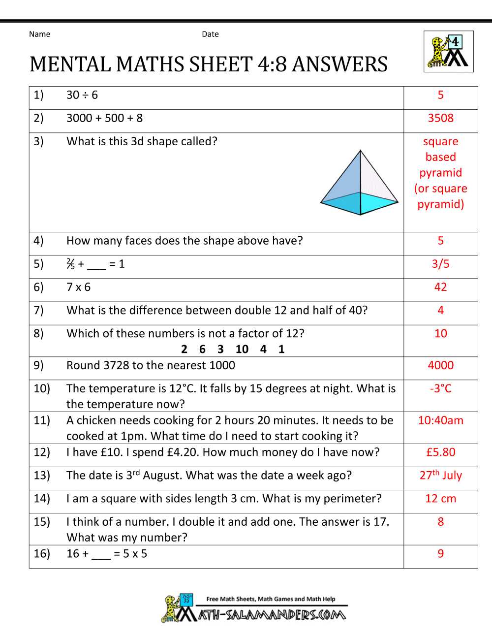 Analyzing the Key Concepts Covered in Mathematics Test 2