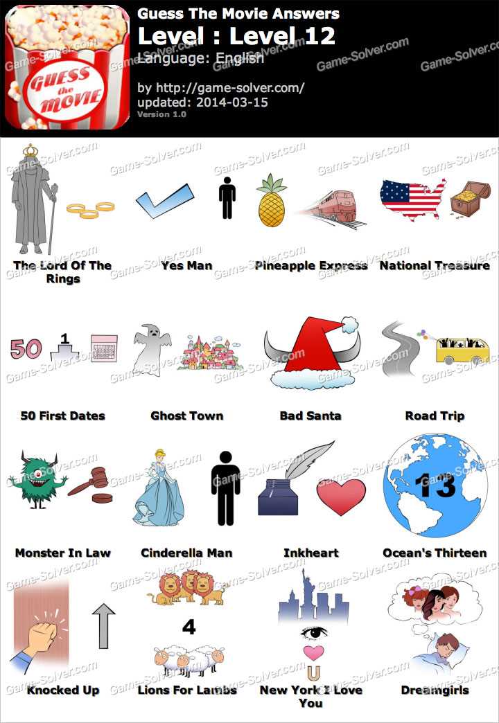Fun and Exciting Emoji Riddles Waiting for You in Level 12