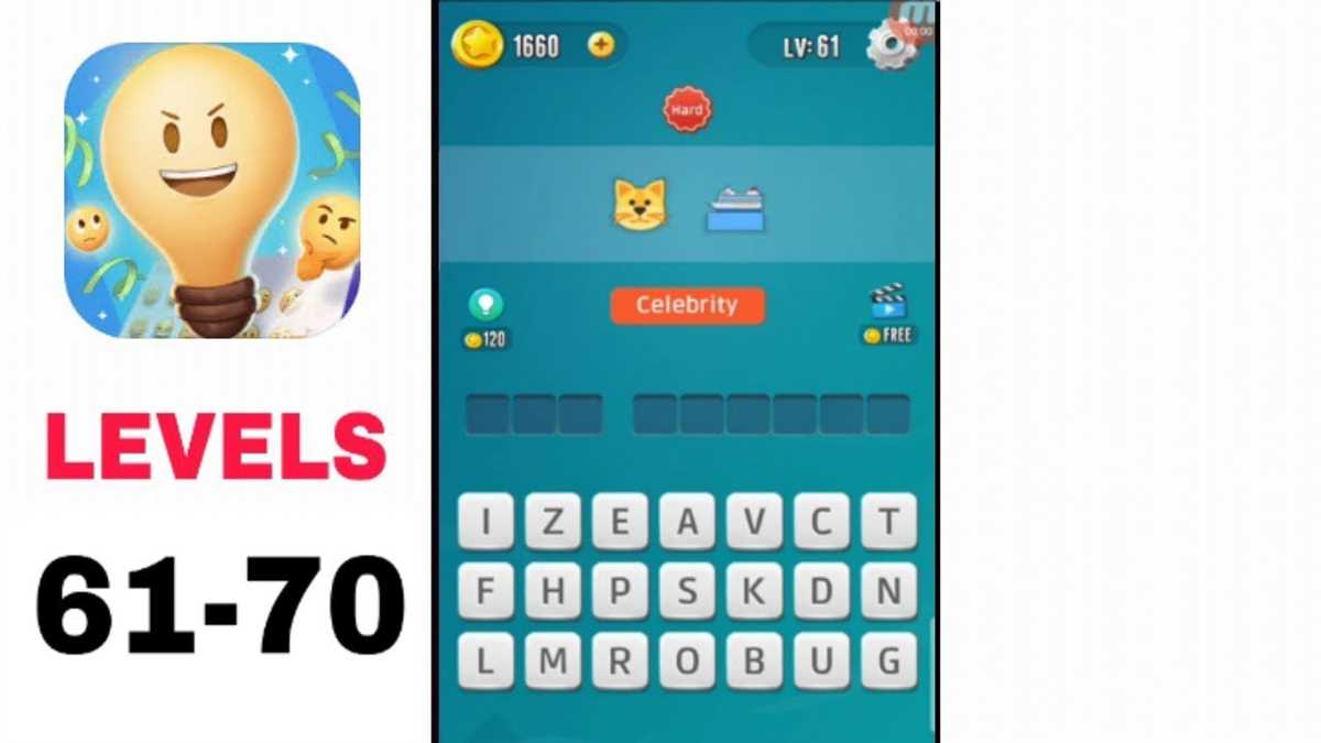 Challenging Emoji Puzzles in Level 12: Can You Solve Them?