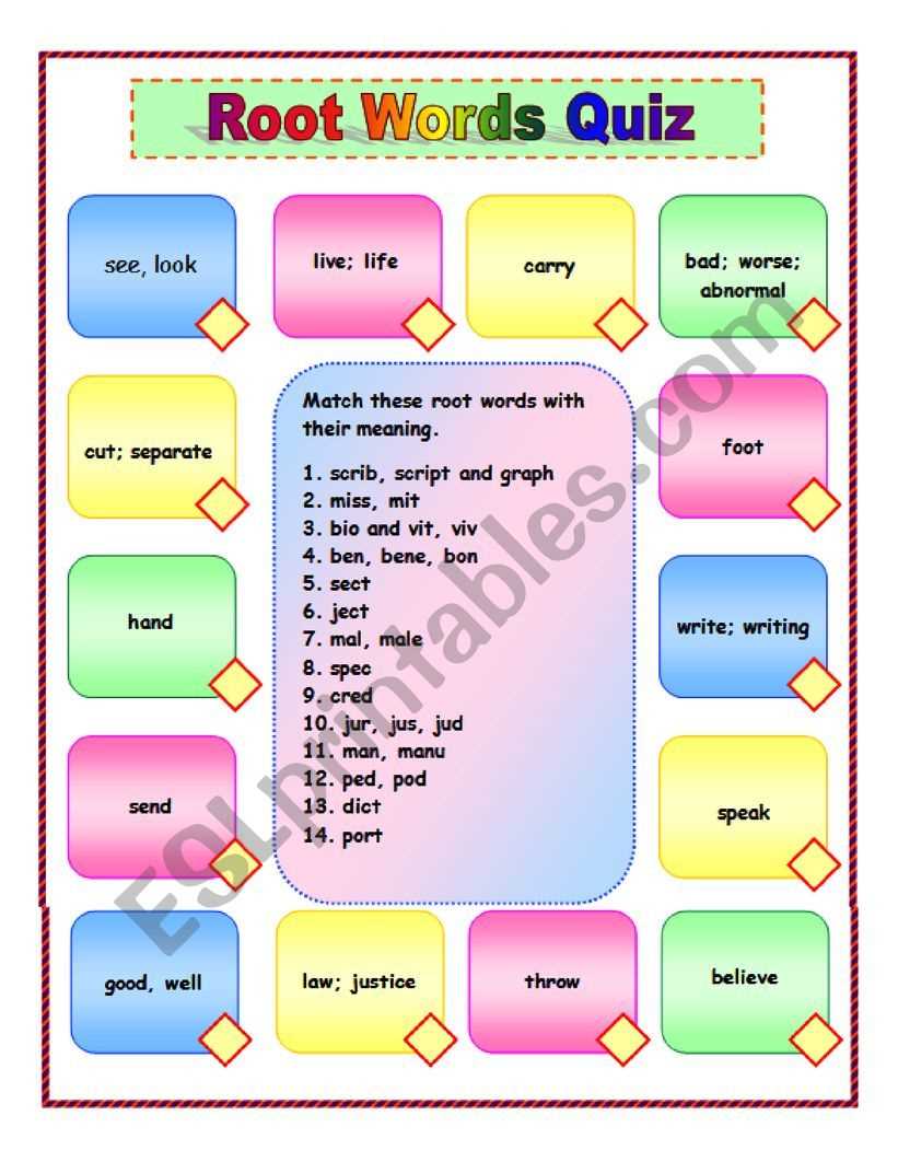 Practicing and Applying Key Vocabulary Words