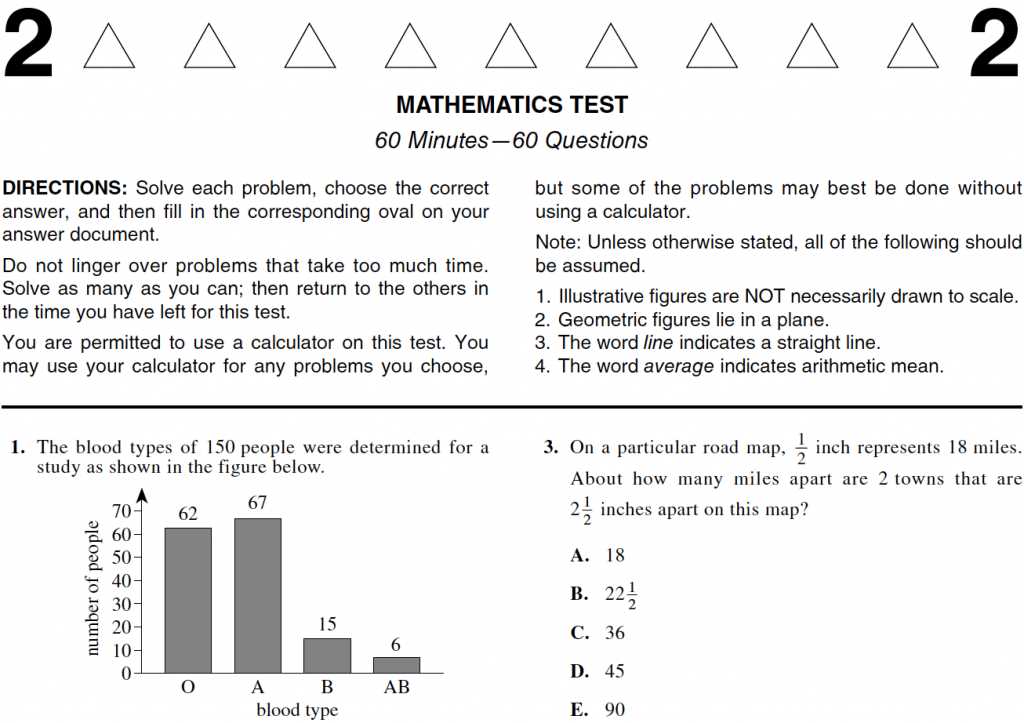 Preparing for Kangaroo Math Tests