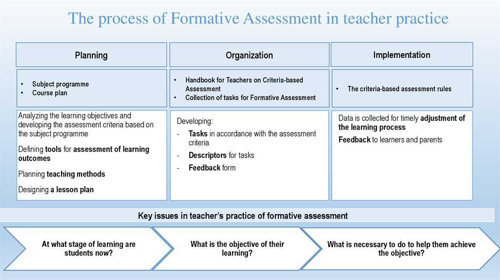 Economics Chapter 3 Assessment and Activities Answers