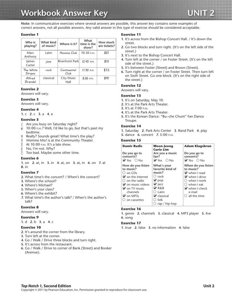 Having access to the Bls answer key can be extremely beneficial for students. It allows them to review the questions they got wrong and understand why the correct answer is what it is. By going through the key, students can identify patterns in their mistakes and focus their studying on the areas where they need the most improvement. This can ultimately lead to a better understanding of the BLS concepts and an increased ability to apply them in real-life emergency situations.