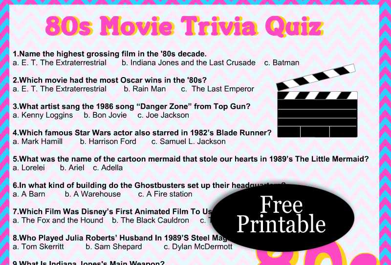 Get the party started with these music trivia questions