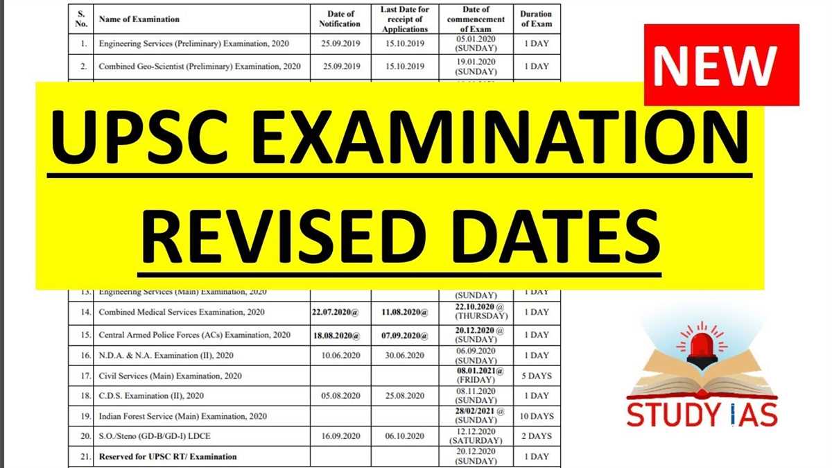 Tips for Preparing for Civil Service Exams