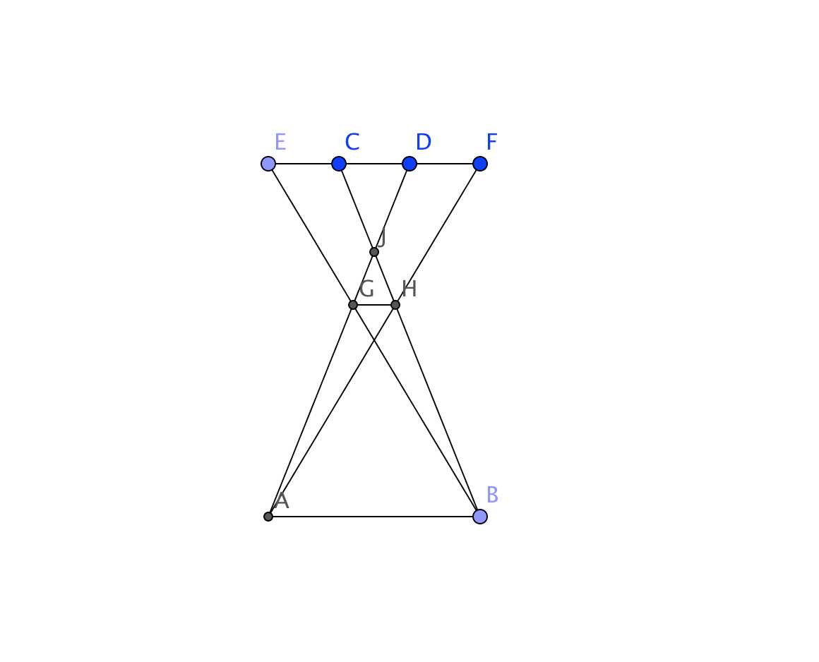 Lack of clear explanations and examples: