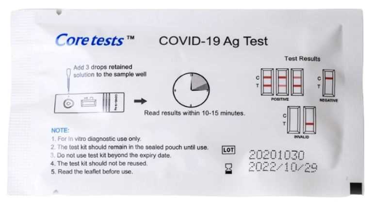 Cracking the Walmart Academy Core Test: Unveiling the Answers Walmart academy core test answers
