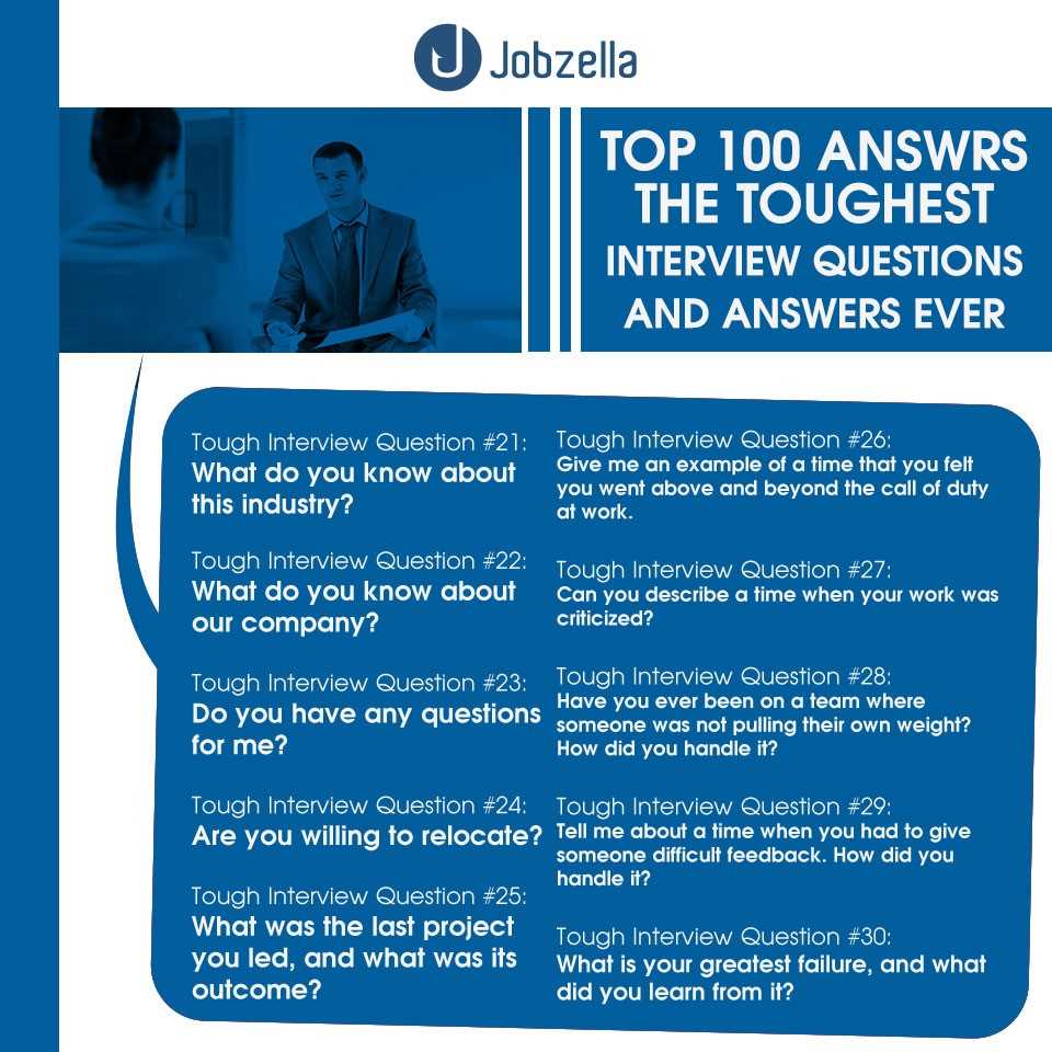 5. Continuous Improvement