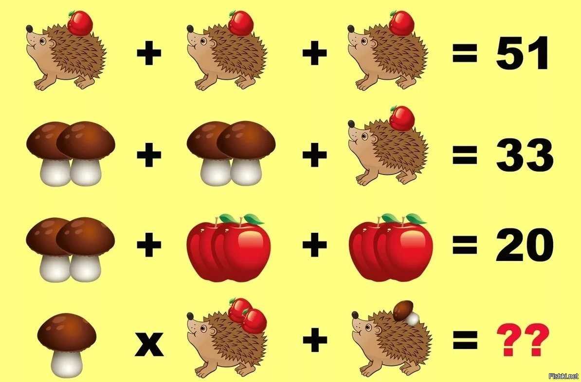 Key strategies to solve the 5.2 puzzle time