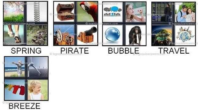 Uncover the secret behind 4pics 1 word 7 letter puzzles