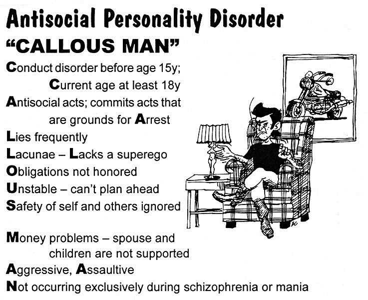 4. Ethical Issues in Abnormal Psychology: