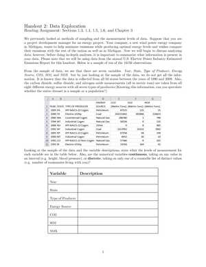 1. Understand the Test Format
