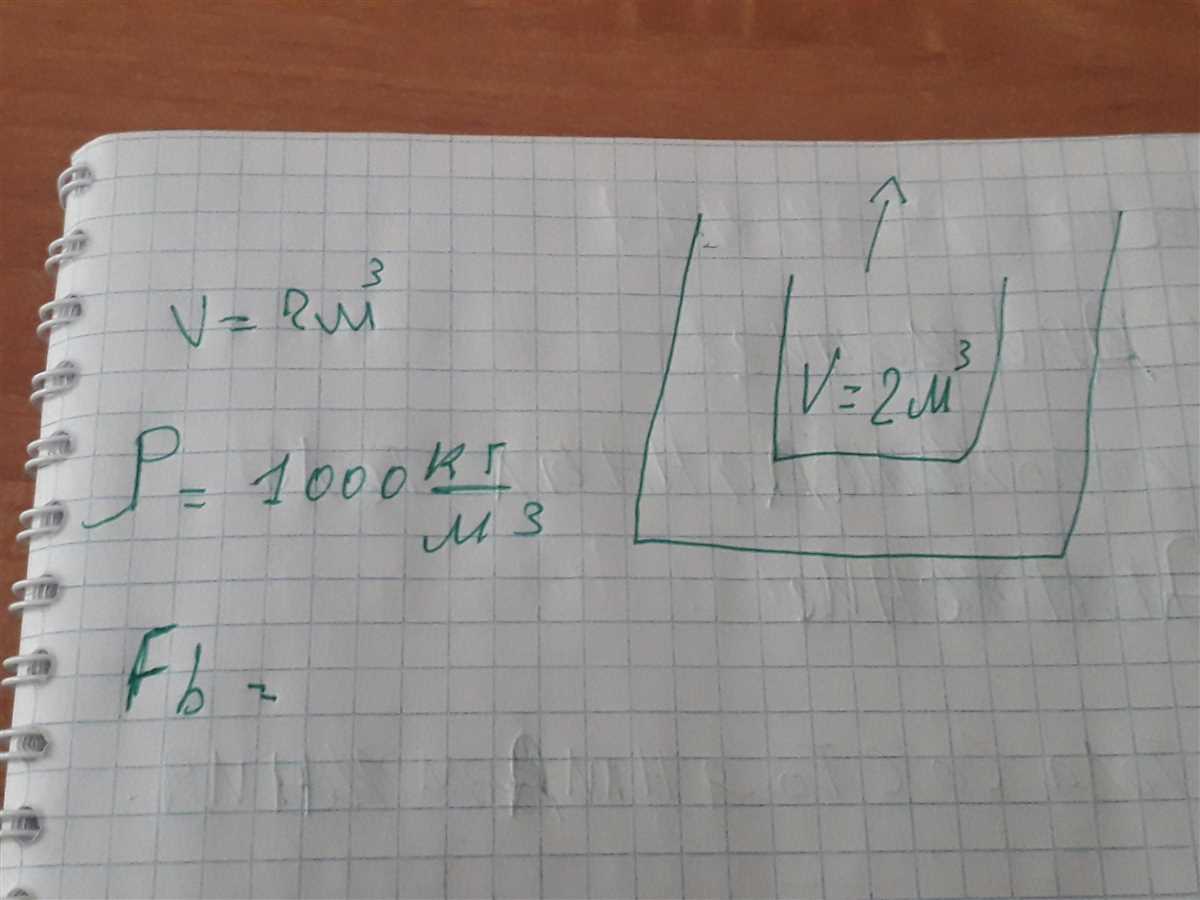 Tips for Taking Act 74h