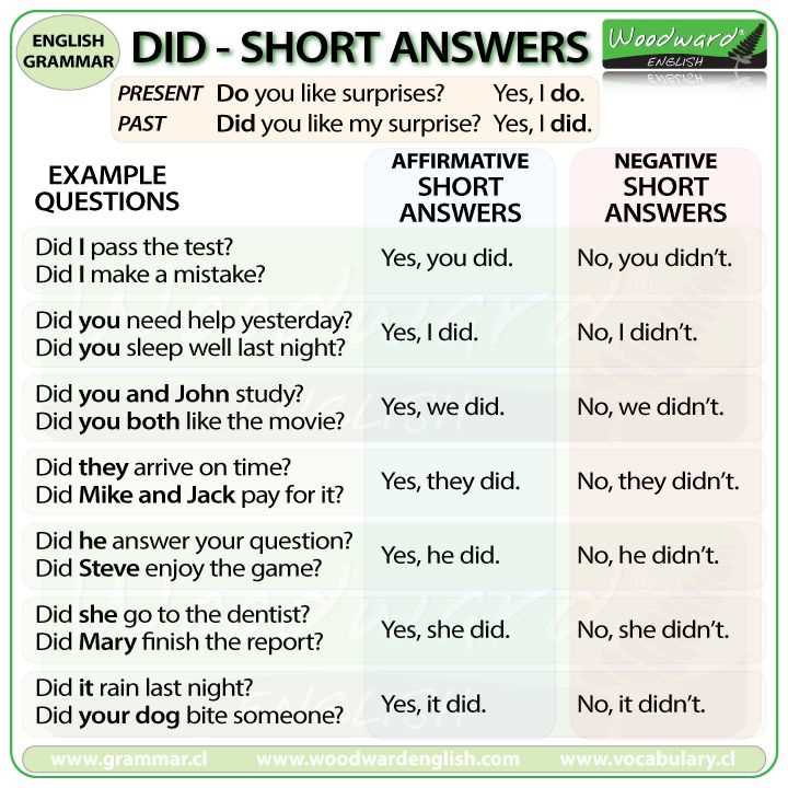 3. Time Management Skills
