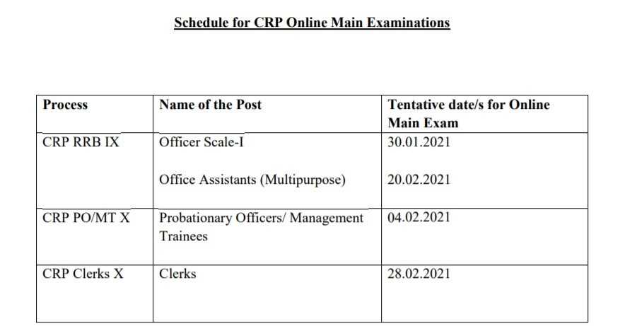 Exam P Schedule