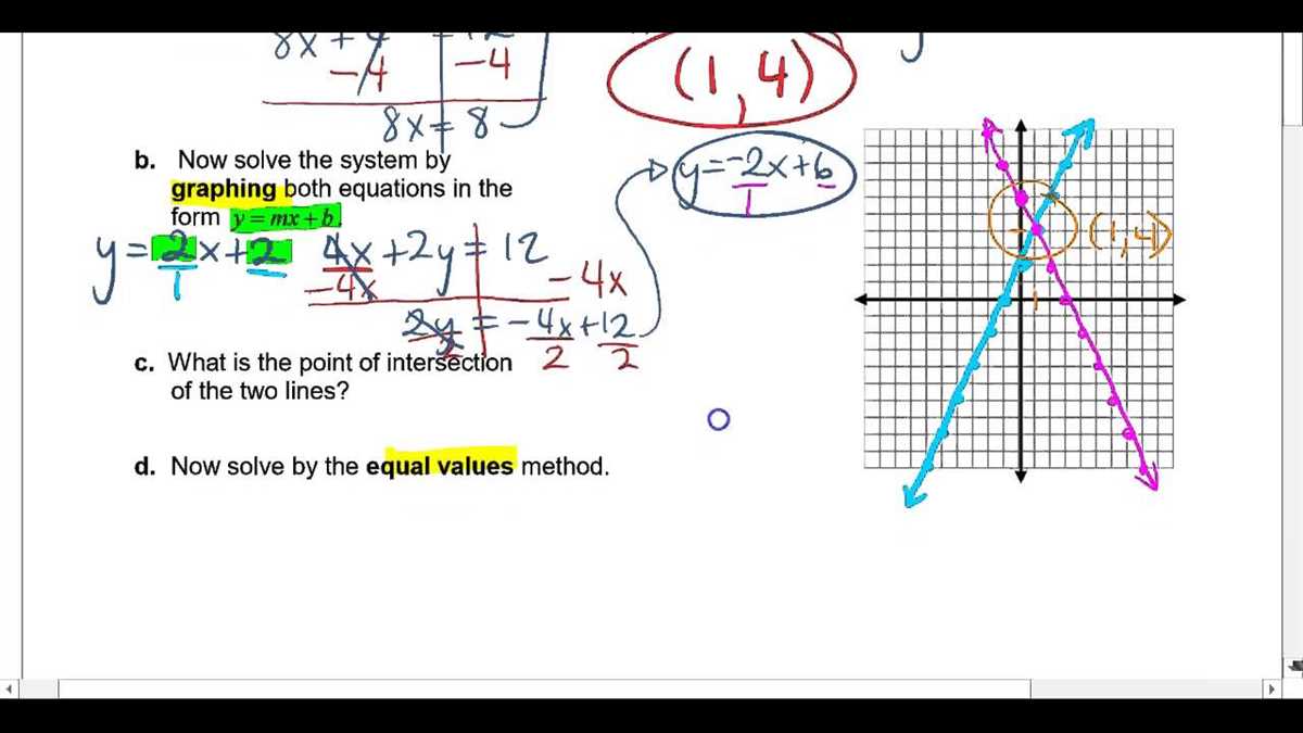 Examples: