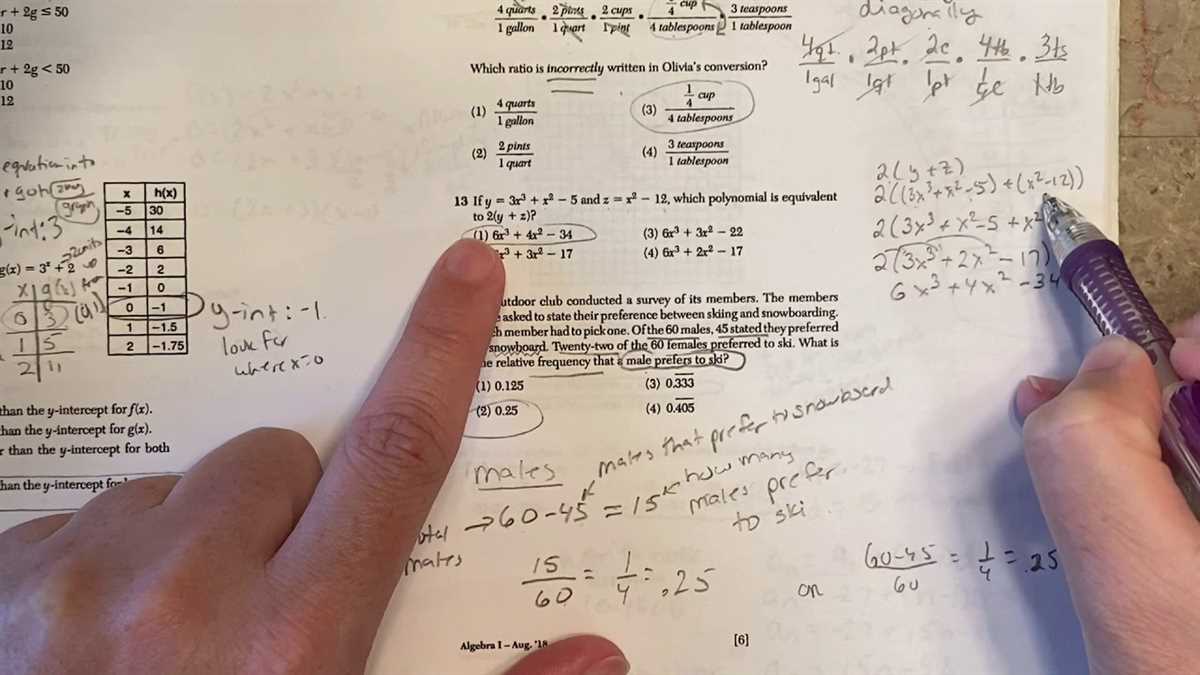 Exam Overview