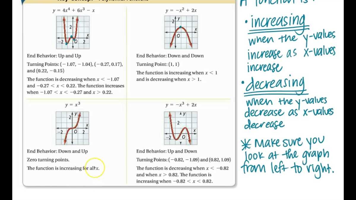 Identifying areas of weakness for further study