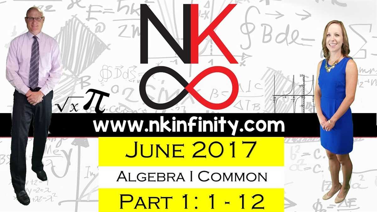 Key takeaways from the Algebra Regents June 2026 exam