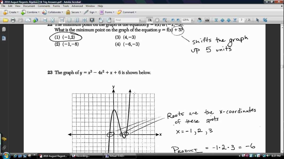 Common mistakes to avoid in the Algebra Regents June 2026 exam