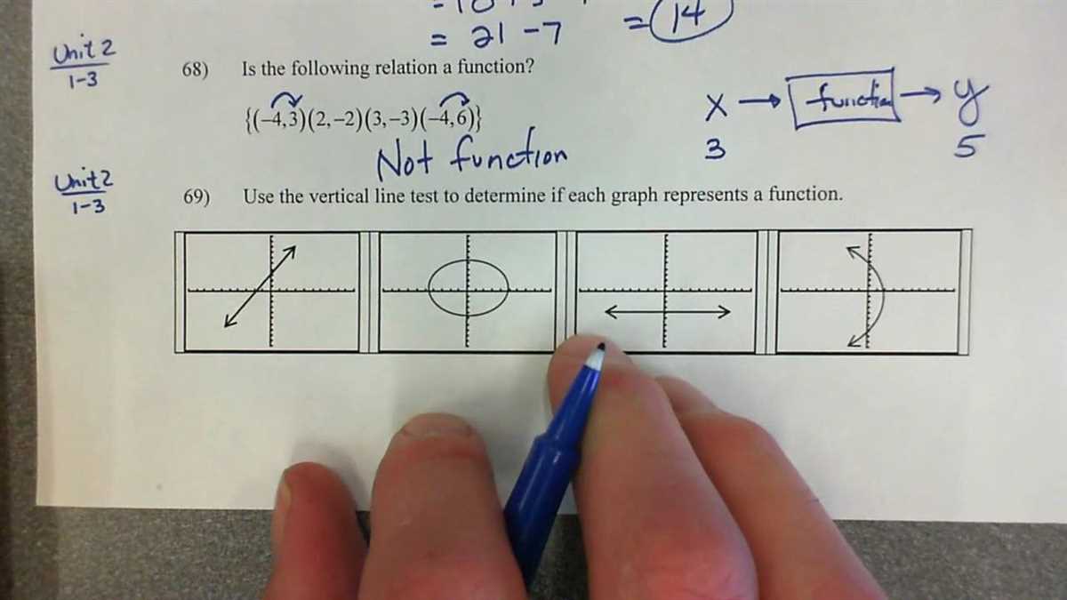 2. Create a Study Schedule