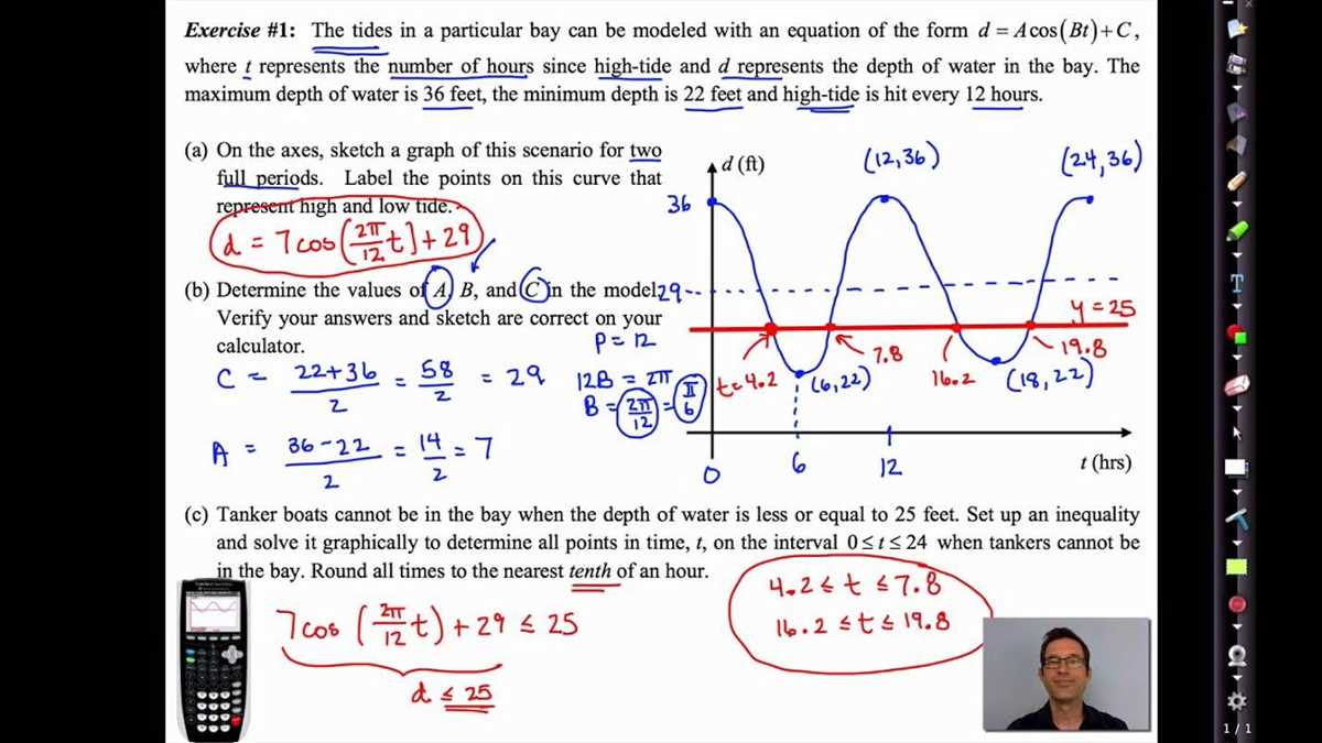 5. Practice with past exams