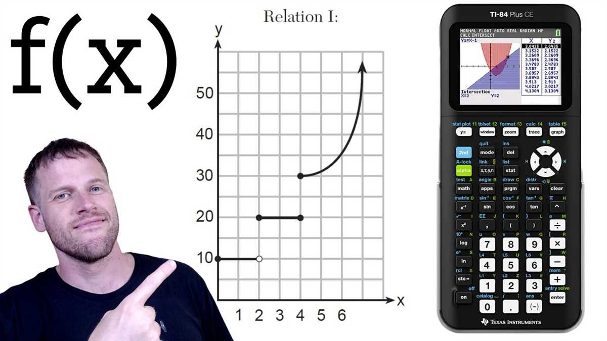 Overview of the Algebra 2 Trig Regents June 2012 Exam
